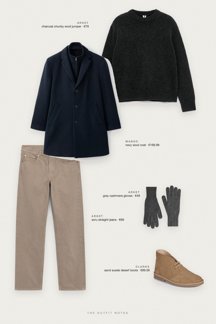 Flat-lay of the pieces in this outfit: navy wool coat, charcoal chunky wool jumper, ecru straight jeans, sand suede desert boots, grey cashmere gloves.
