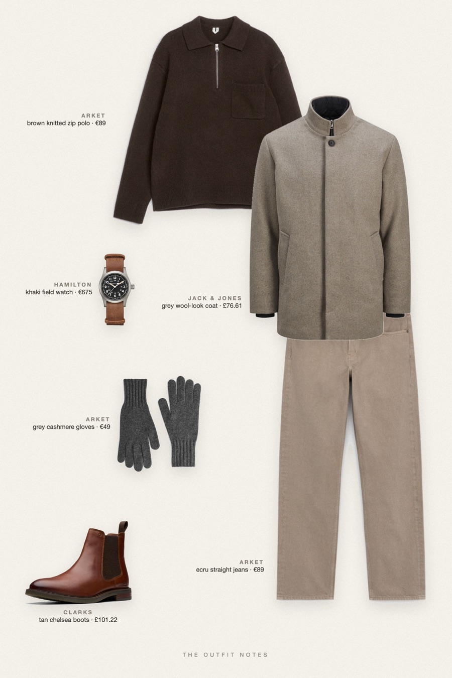 Flat-lay of the pieces in this outfit: grey wool-look coat, brown knitted zip polo, ecru straight jeans, tan chelsea boots, grey cashmere gloves, khaki field watch.