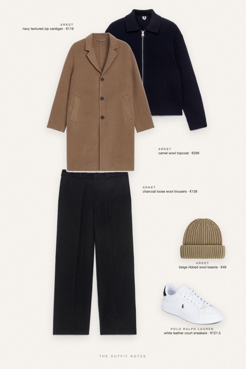 Flat-lay of the pieces in this outfit: camel wool topcoat, navy textured zip cardigan, charcoal loose wool trousers, white leather court sneakers, beige ribbed wool beanie.