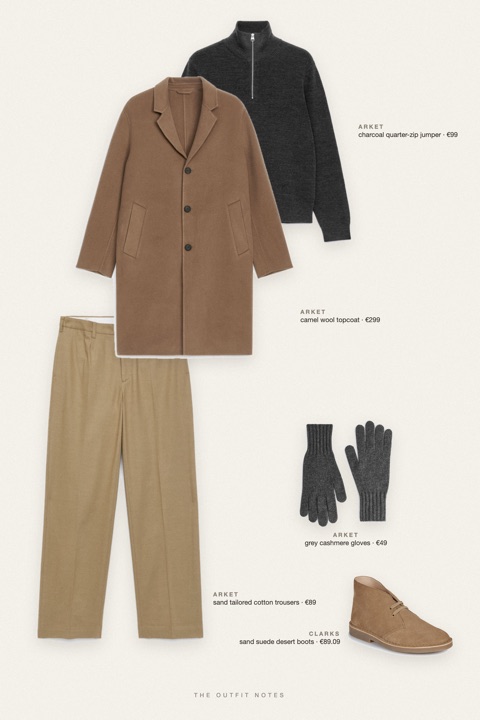 Flat-lay of the pieces in this outfit: camel wool topcoat, charcoal quarter-zip jumper, sand tailored cotton trousers, sand suede desert boots, grey cashmere gloves.