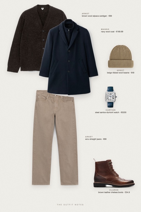 Flat-lay of the pieces in this outfit: navy wool coat, brown wool-alpaca cardigan, ecru straight jeans, brown leather chelsea boots, beige ribbed wool beanie, steel santos-dumont watch.