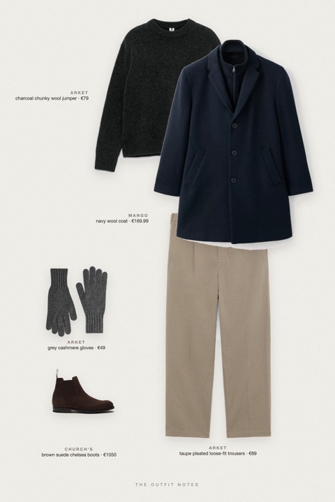 Flat-lay of the pieces in this outfit: navy wool coat, charcoal chunky wool jumper, taupe pleated loose-fit trousers, brown suede chelsea boots, grey cashmere gloves.